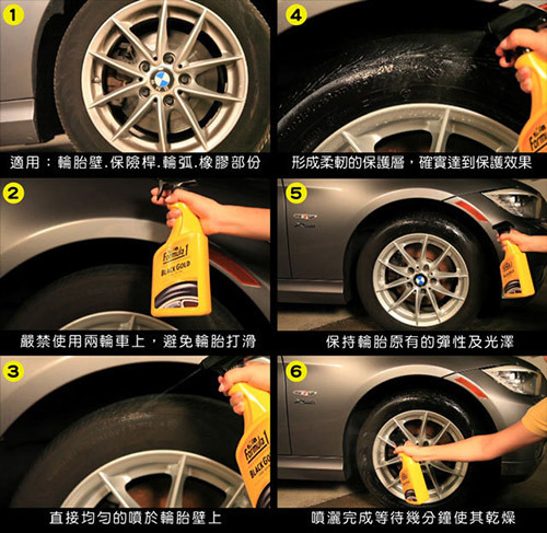 Formula1 黑金長效輪胎光澤劑 輪胎亮光油 汽車輪胎保養