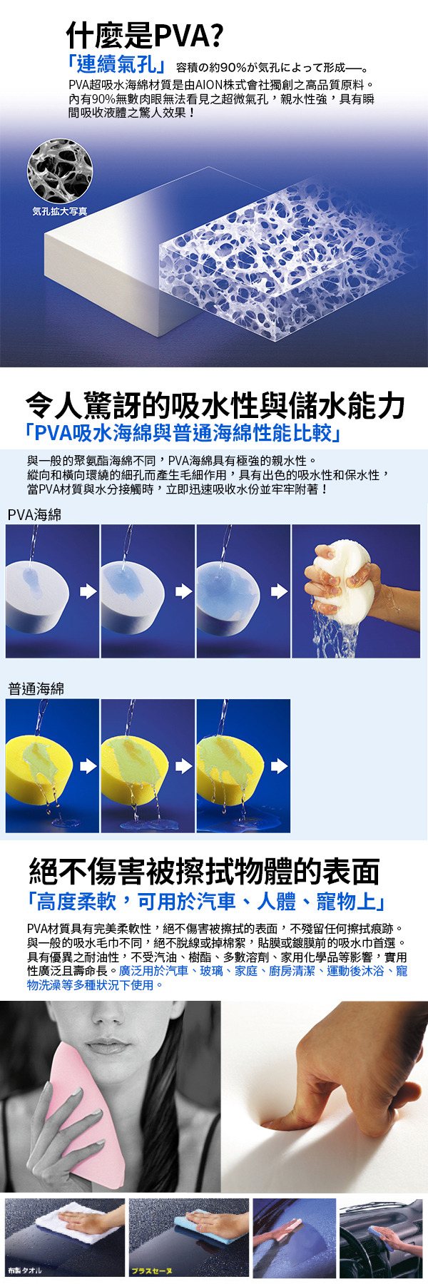 什麼是PVA?日本AION獨特發泡技術 無棉絮成分 物體擦拭與吸水時不會產生惱人棉絮 不因掉毛問題導致吸水力下降 可瞬間快速吸收液體