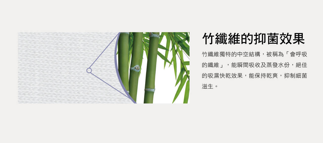 【美國寢之堡】Bamboo竹纖維床包式保潔墊