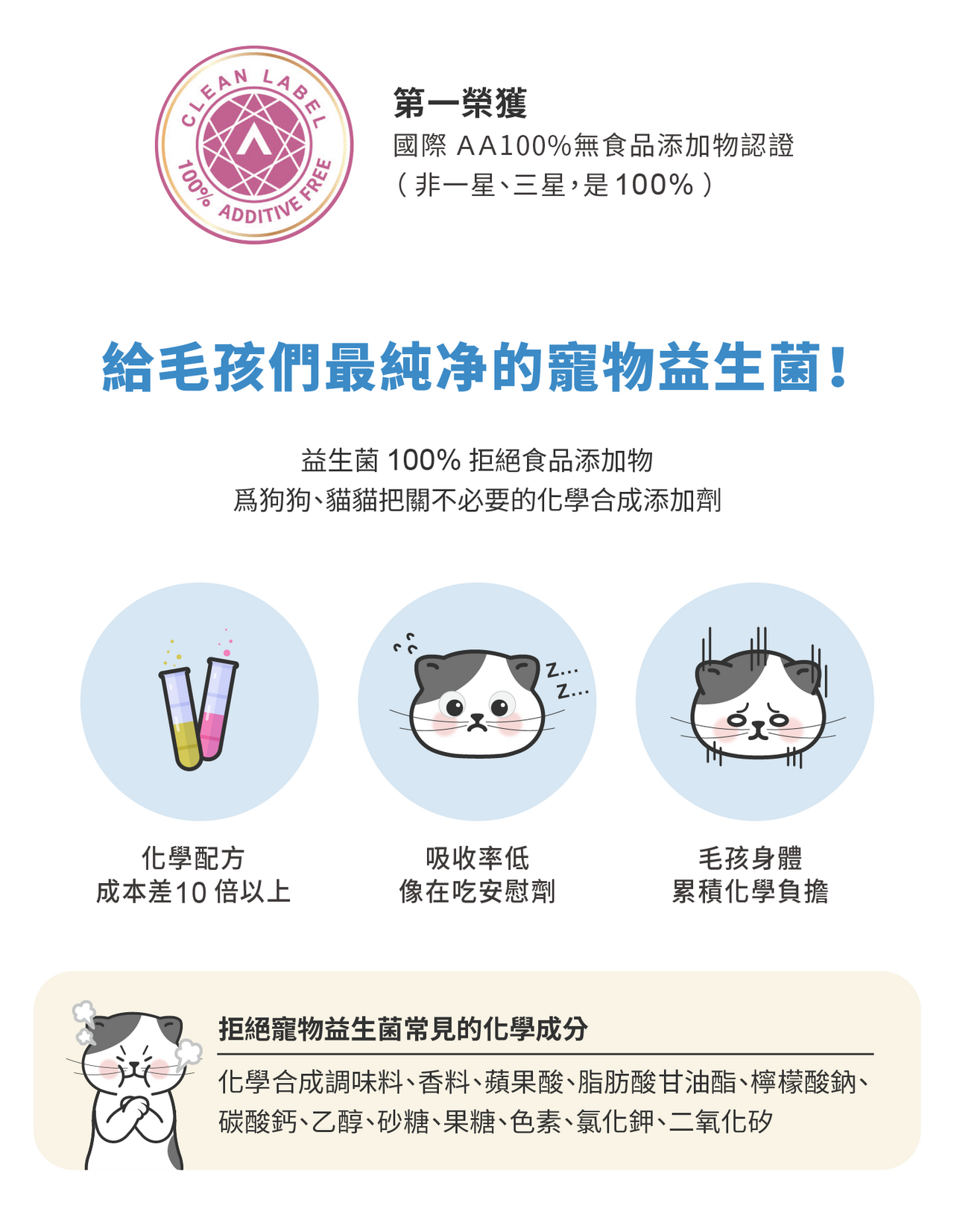 星巴哈尼寵物專用腸胃保健處方｜台灣首支榮獲國際 A.A.100%無食品添加的寵物益生菌