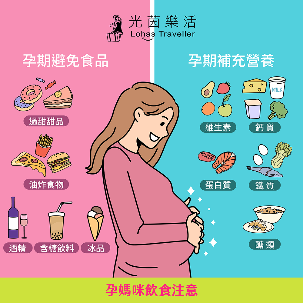 孕婦可以吃與不能吃什麼？孕婦飲食原則關鍵