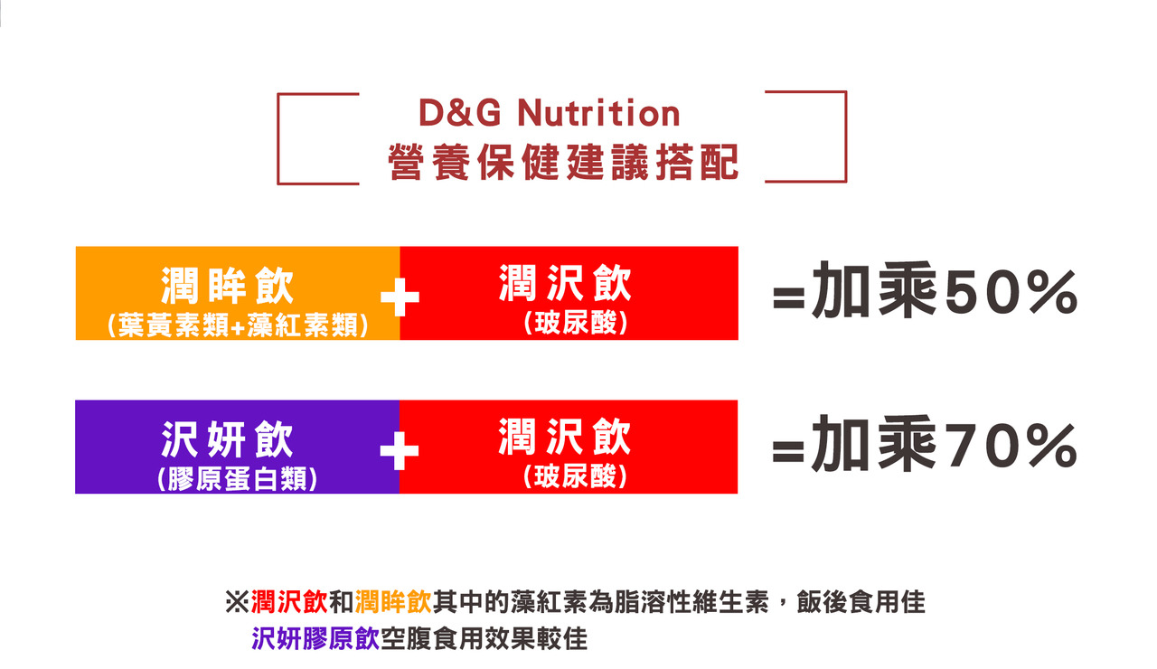 D&G Nutrition