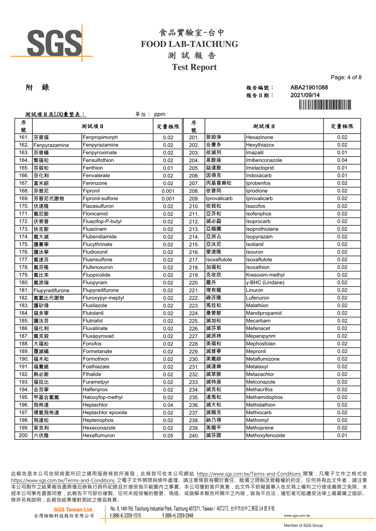 滿滿星(紫薯)-農藥殘留380項檢驗報告2021.09.14