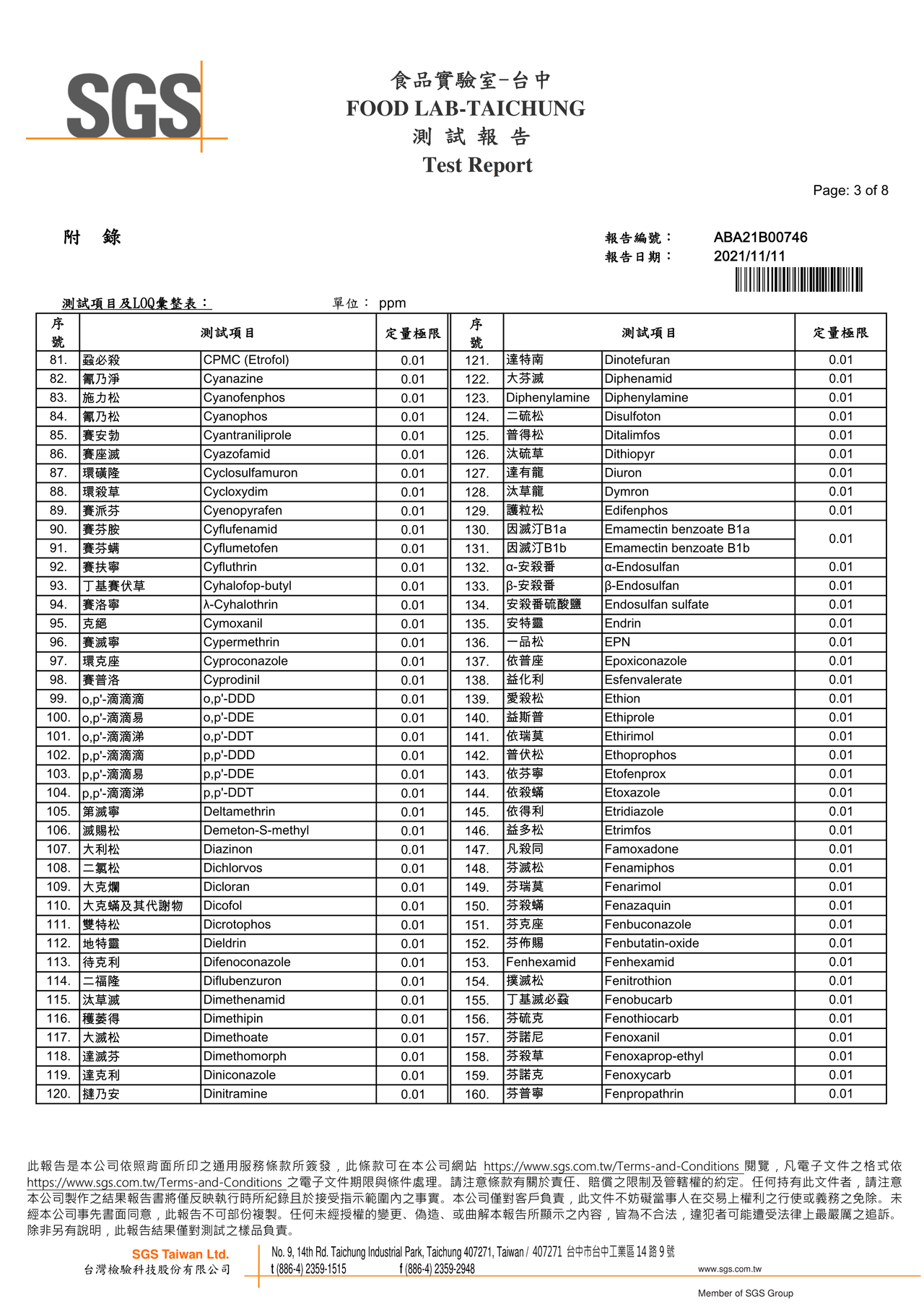 彩椒菇菇寶寶粥-農藥殘留380檢驗報告2021.11.11