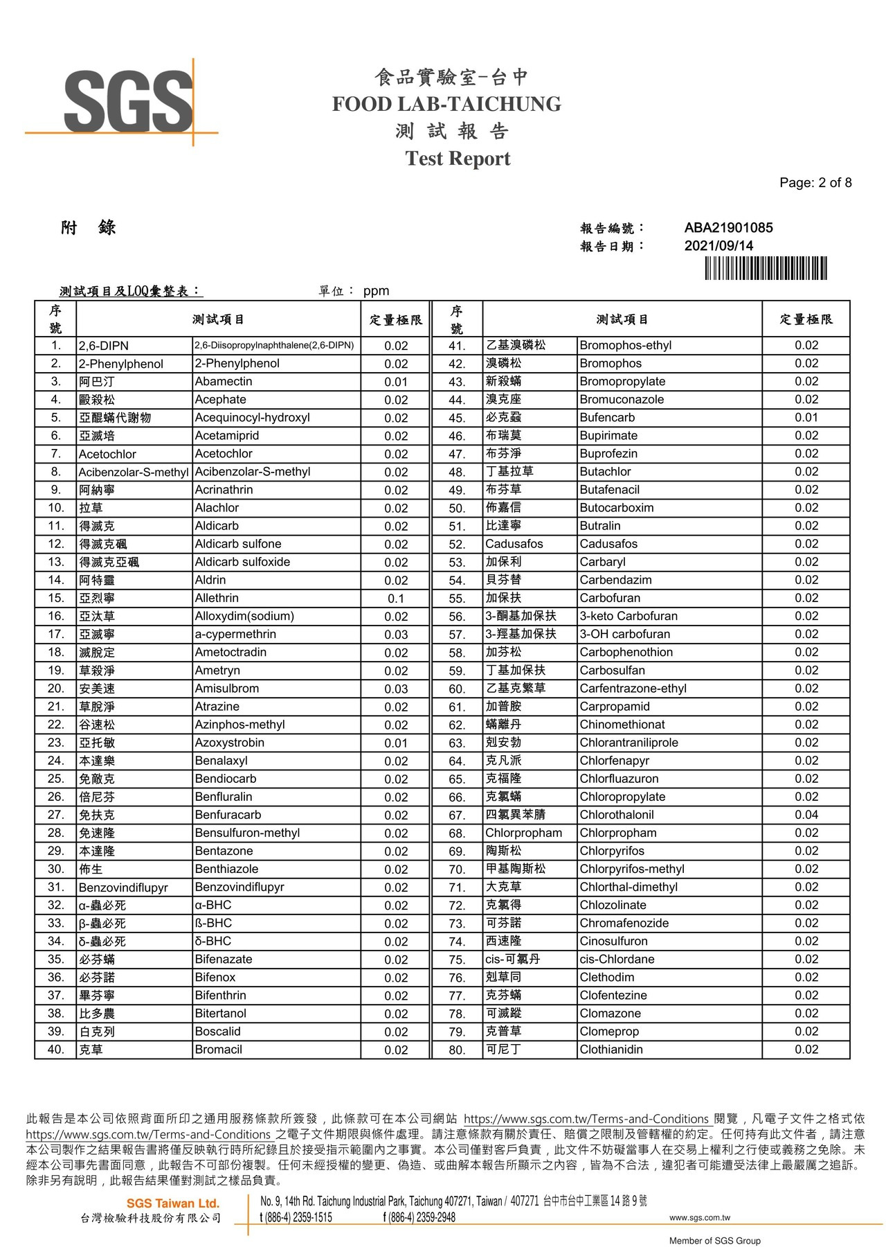 滿滿星(原味)-農藥殘留380項檢驗報告2021.09.14