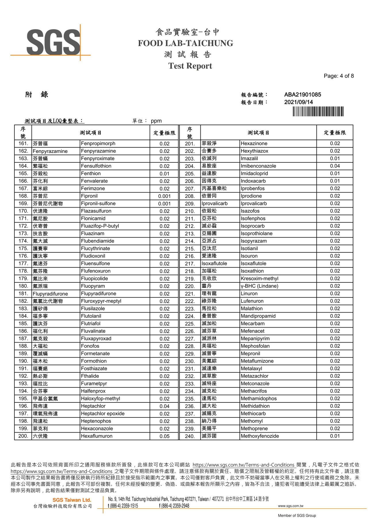 滿滿星(原味)-農藥殘留380項檢驗報告2021.09.14