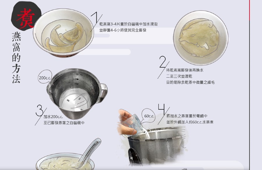 燕窩燉煮方法