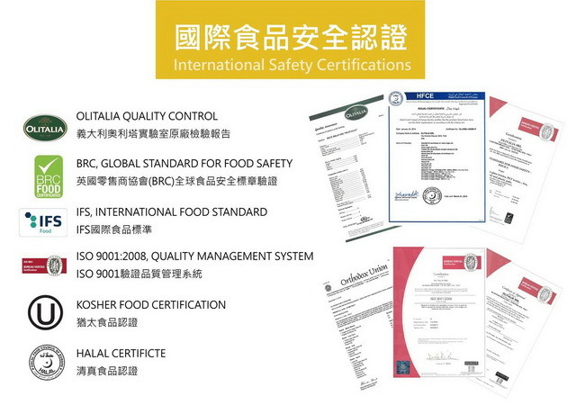 國際食品安全認證