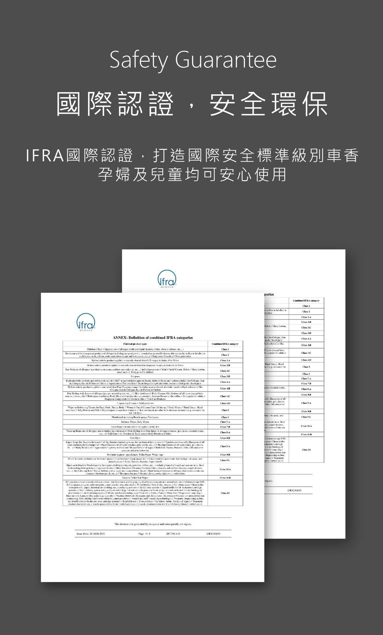 ifra 國際認證