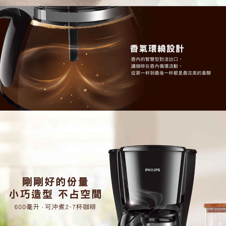 飛利浦_美式咖啡機_滴濾式美式咖啡機_HD7432_3