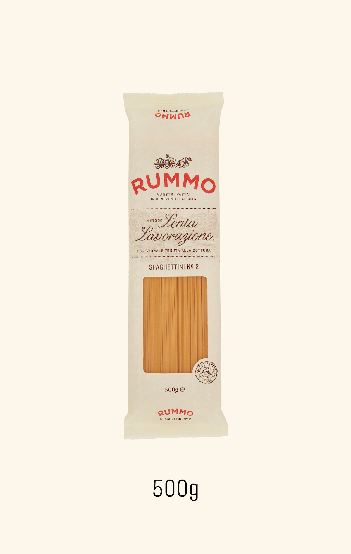Rummo N.2 長型細圓麵