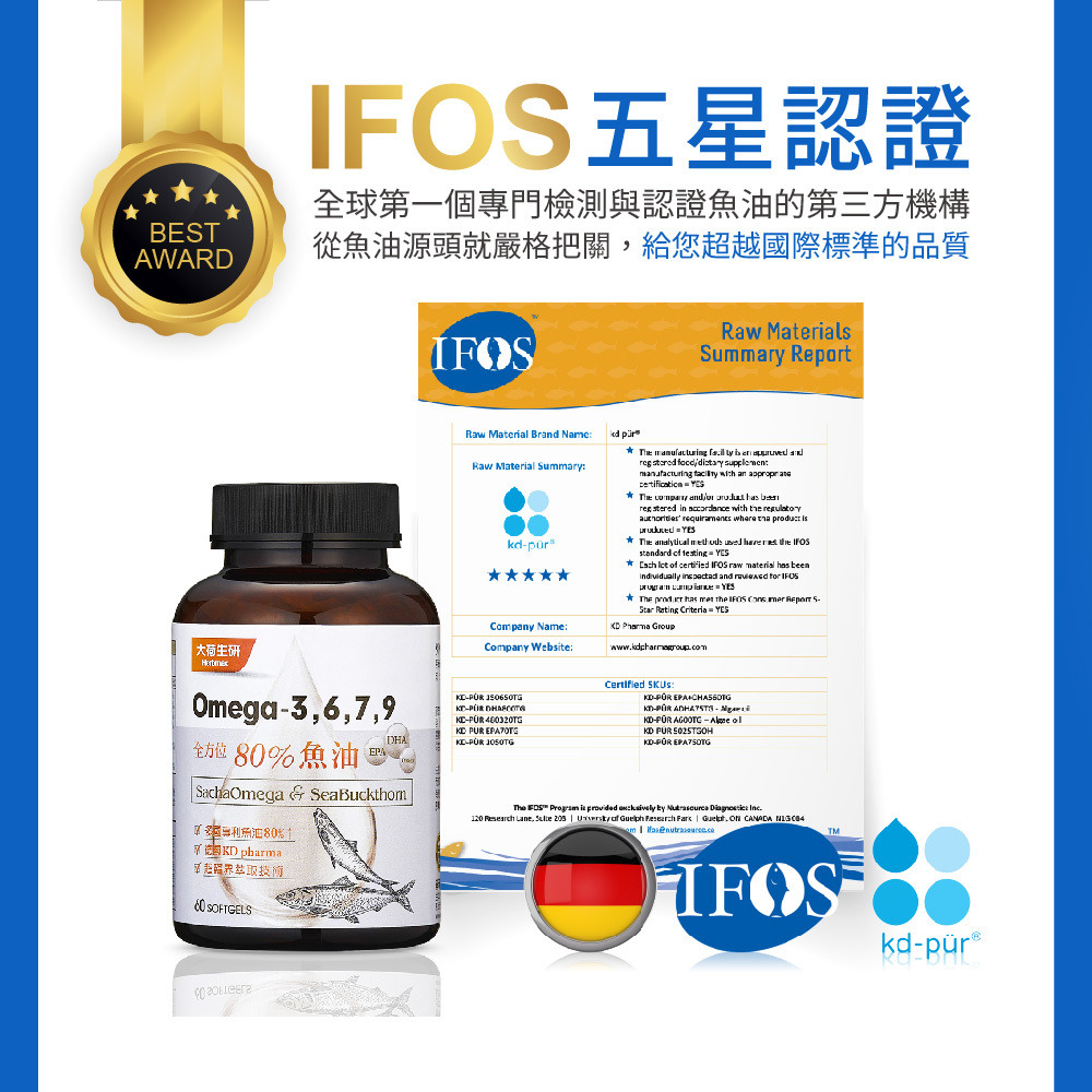 高濃度魚油 IFOS 超臨界