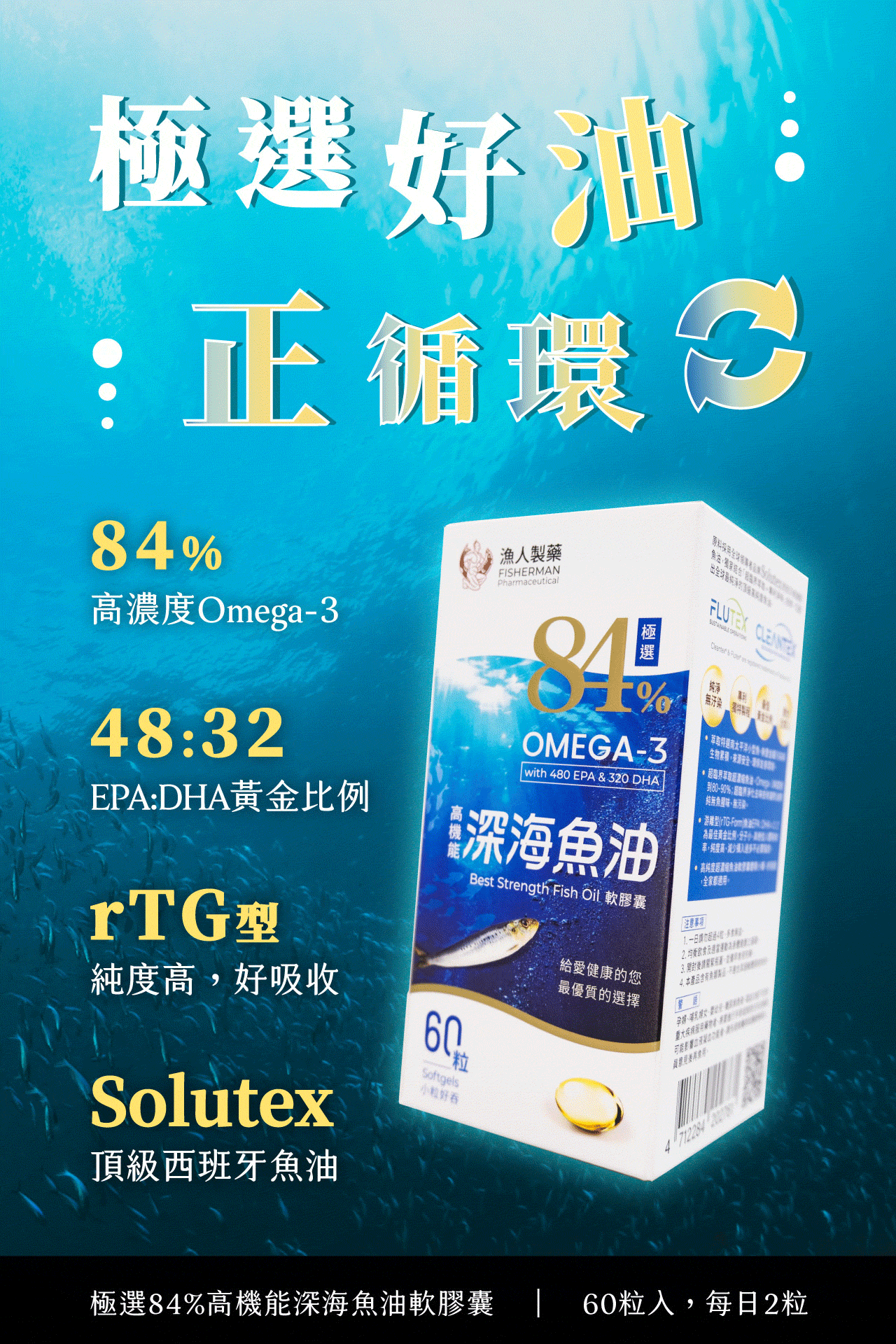 漁人深海魚油，採西班牙大廠Solutex專利rTG型魚油，含84% Omega-3，EPA:DHA達3:2黃金比例，促進新陳代謝，維持體內血管暢通。