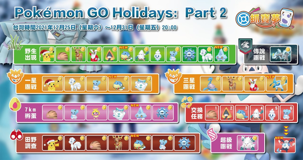 Pokémon GO冬季假日 Part 2～12/31(五)