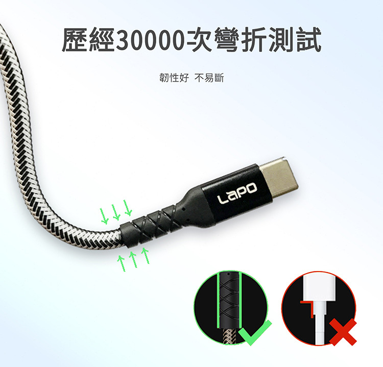 LaPO 2合1 PD/QC3.0 USB極速充電組 (快充USB充電器+MFI認證傳輸線)ios/android全機種快充對應，廣泛相容，高效綠能源符合VI 6級能效標準，MFI認證傳輸線傳輸+充電二合一，支援Switch、PD快速充電，玩樂不等待，充電器90度可折疊、攜帶方便，USB、TYPE-C雙輸出，多種保護機制安全保護電池。LaPO,充電器,充電線,快充線,iphone,ios,android,Switch,PD快速充電,QC快速充電,傳輸線,雙輸出,6級能效標準,高效綠能源,USB,TYPE-C