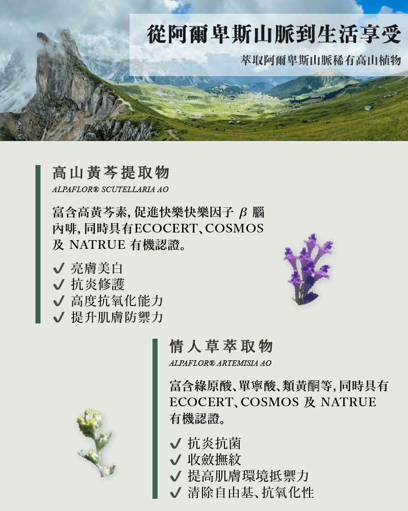 萃取阿爾卑斯山脈稀有植物：高山黃芩提取物、情人草提取物