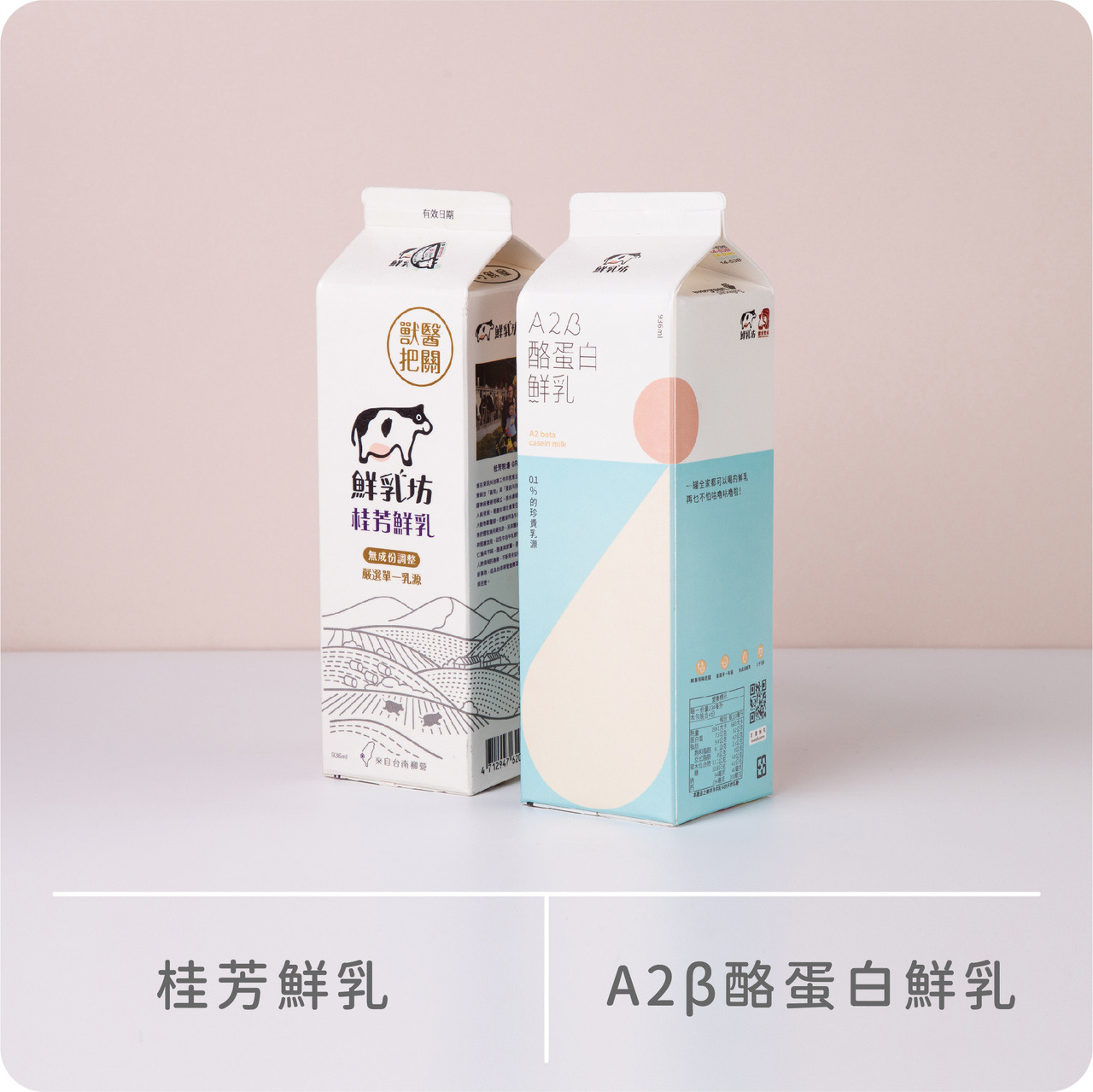 訂閱週週配｜桂芳鮮乳+A2β酪蛋白鮮乳