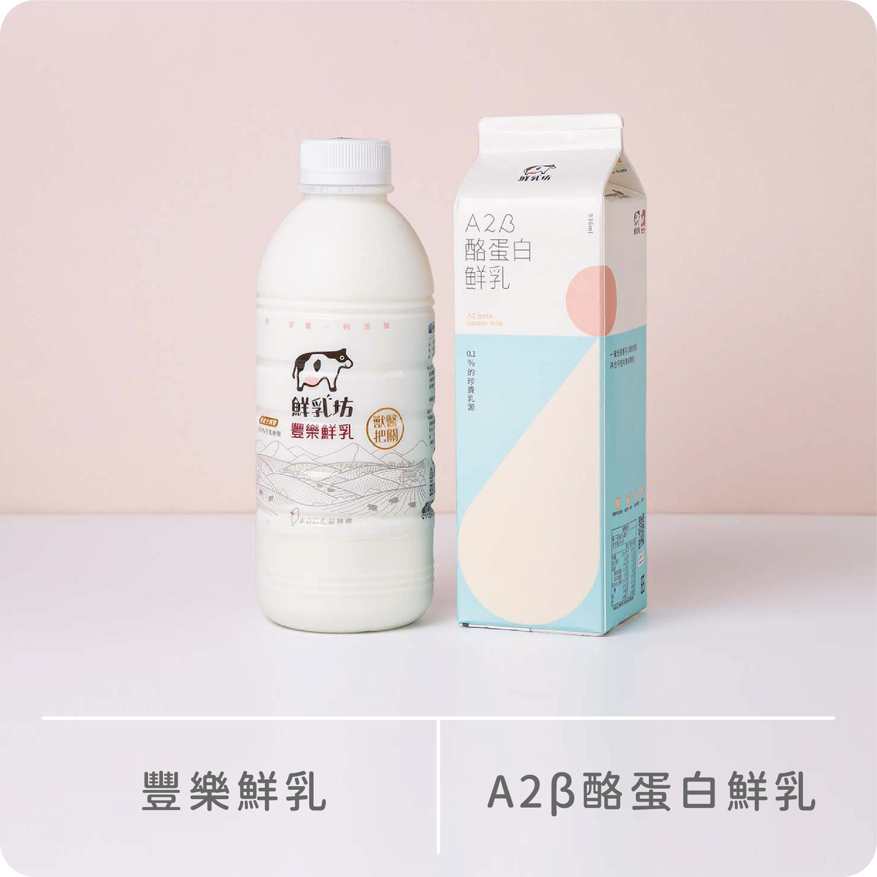 訂閱週週配｜豐樂鮮乳+A2β酪蛋白鮮乳