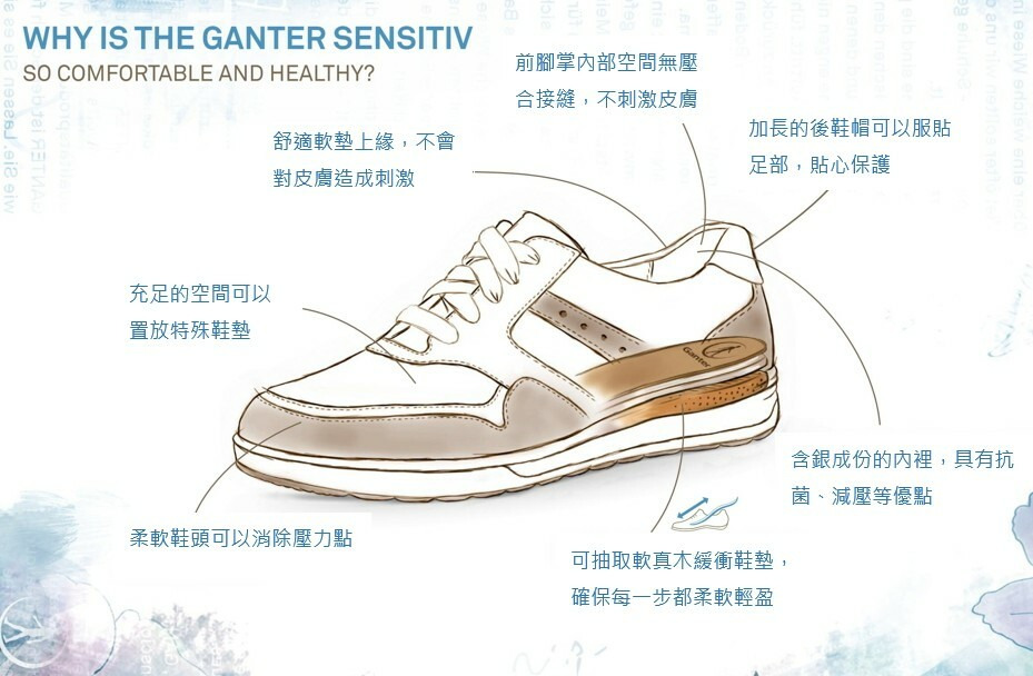 GANTER SENSITIV足敏健康鞋特色
