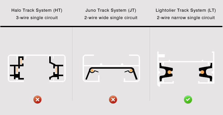  Lightolier, Juno and Halo track system
