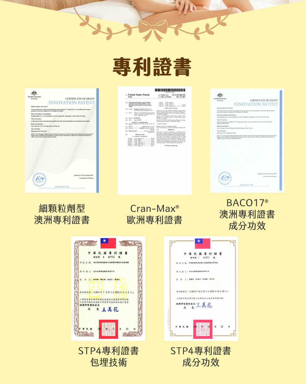 專利證書:細顆粒劑型歐洲專利證書、Cran-Max歐洲專利證書、BACO17澳洲專利證書成分功效、STP4專利證書包埋技術、STP4專利證書成分功效