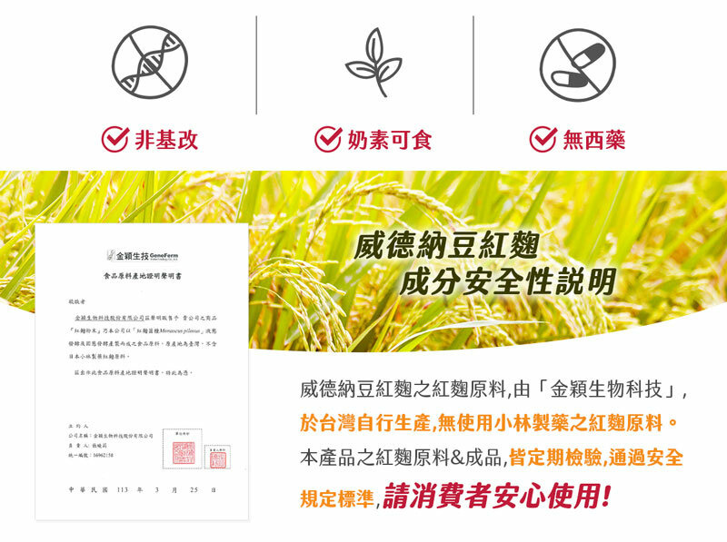 威德納豆紅麴產地聲明，本產品使用之納豆&紅麴成分原料，產地皆為台灣。請參考生產工廠出具聲明書。