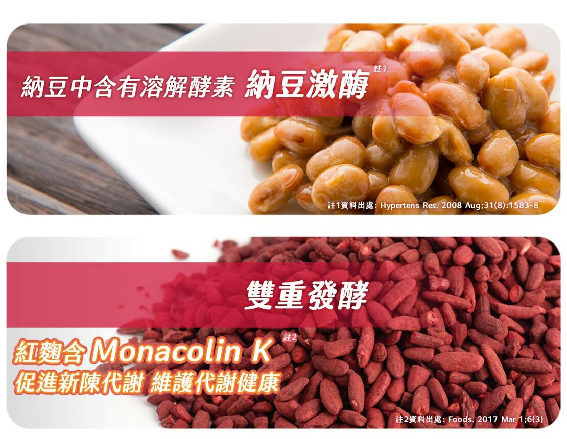 納豆中含有溶解酵素，納豆激酶，紅麴含有MonacolinK，促進心腸代謝維護代謝健康。