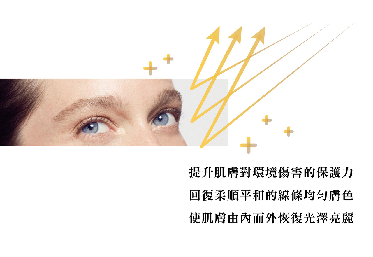 經典逆齡眼霜提升肌膚對環境傷害的保護力等功效