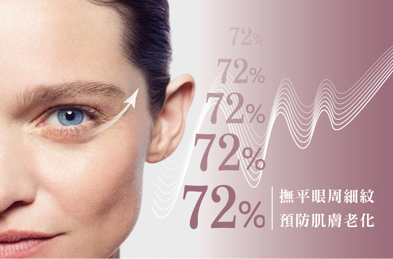 超V緊緻眼霜能撫平眼周細紋、預防肌膚老化
