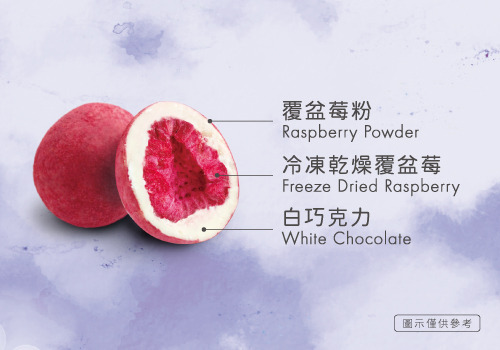 覆盆莓巧克力的結構圖。最內層為冷凍乾燥覆盆莓，中間層是白巧克力，最外層是天然莓果粉