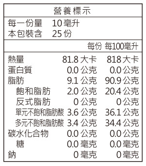 義美生機商品台灣土豆油的營養標示圖
