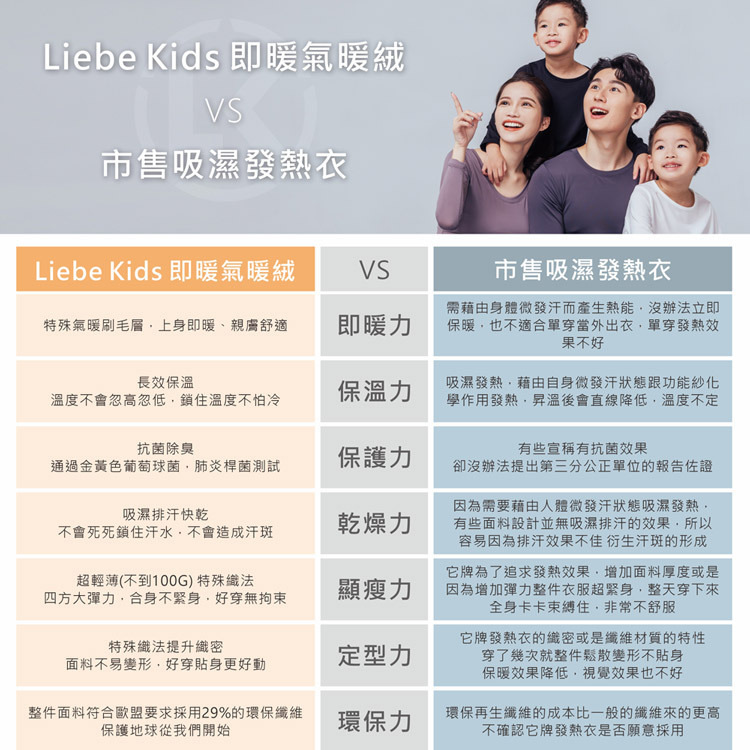 LIEBE-KIDS-百分之百MIT台灣製造-抗菌除臭鎖溫氣暖絨-保暖發熱衣-女生大U領-砥家啦