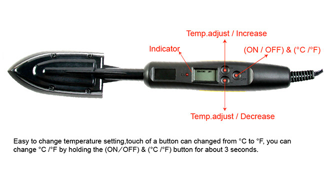 ​​O'SKOOL-woodworking Display Veneer Edge Banding Sealing Iron & model plane covering