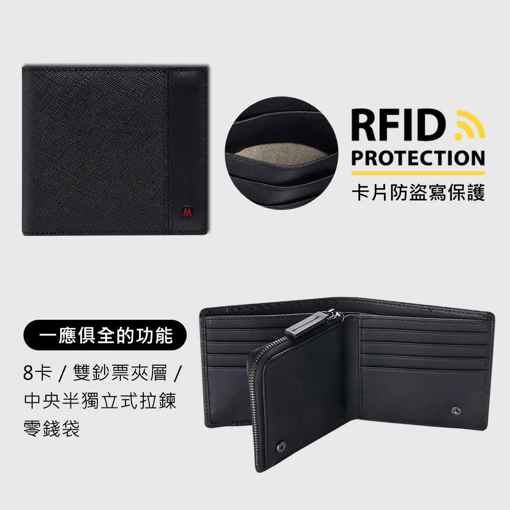 MONDAINE 瑞士國鐵8卡RFID拉鍊零錢包短夾-十字紋黑+豪華名片夾-十字紋黑(禮盒組)
