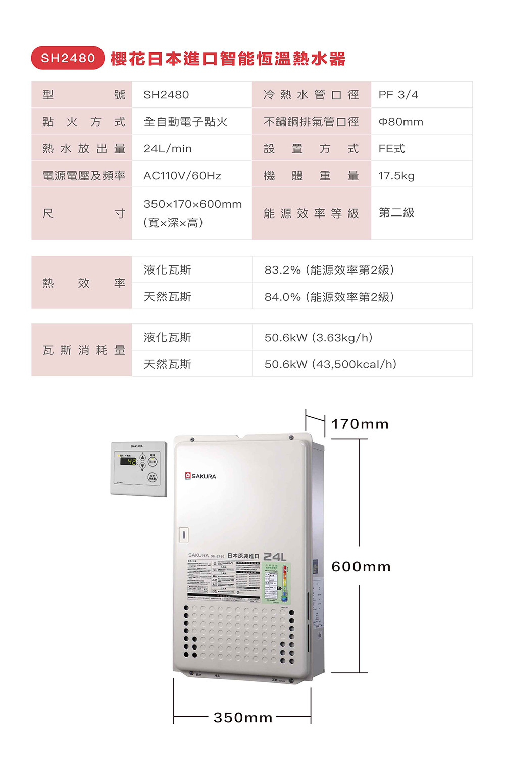 SH2480日本進口智能恆溫熱水器規格