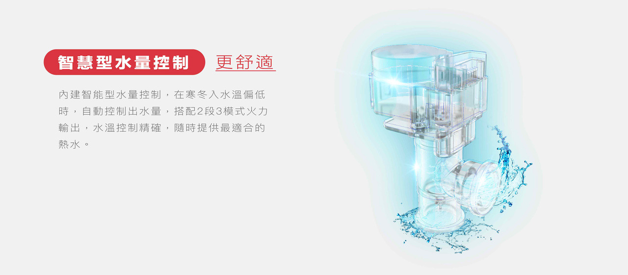 DH1628無線溫控制能恆溫熱水器智慧水量控制
