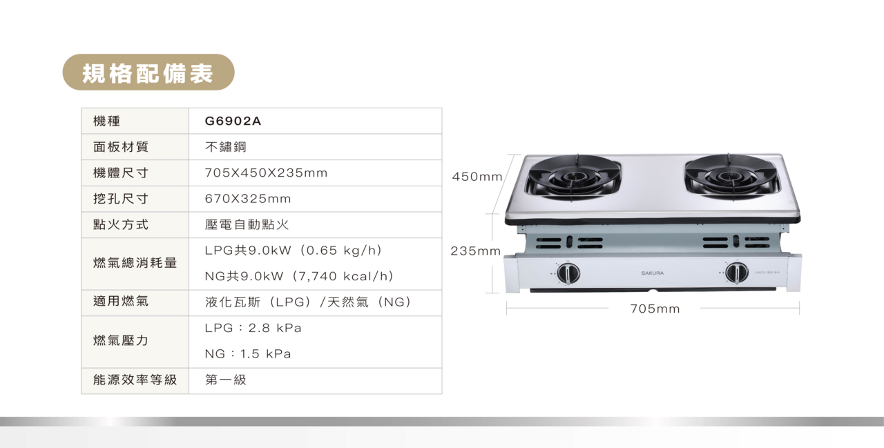 G6902A聚熱焱雙炫火台嵌爐規格