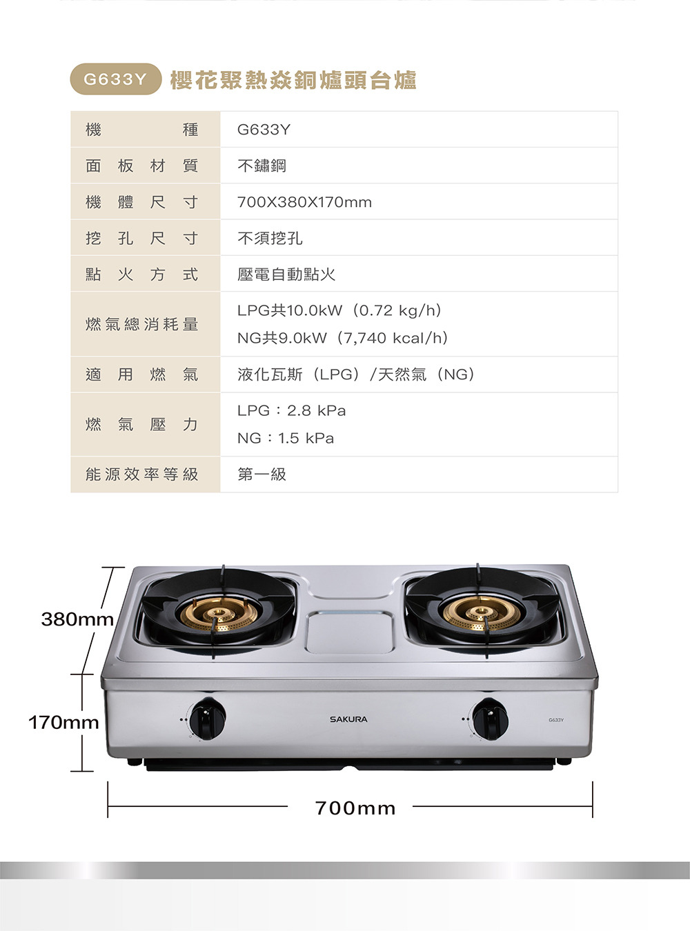 G633Y聚熱焱銅爐頭台爐規格