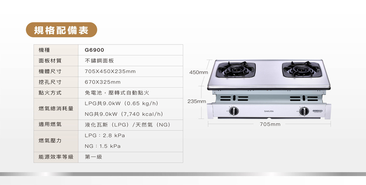 G6900雙炫火台嵌爐規格