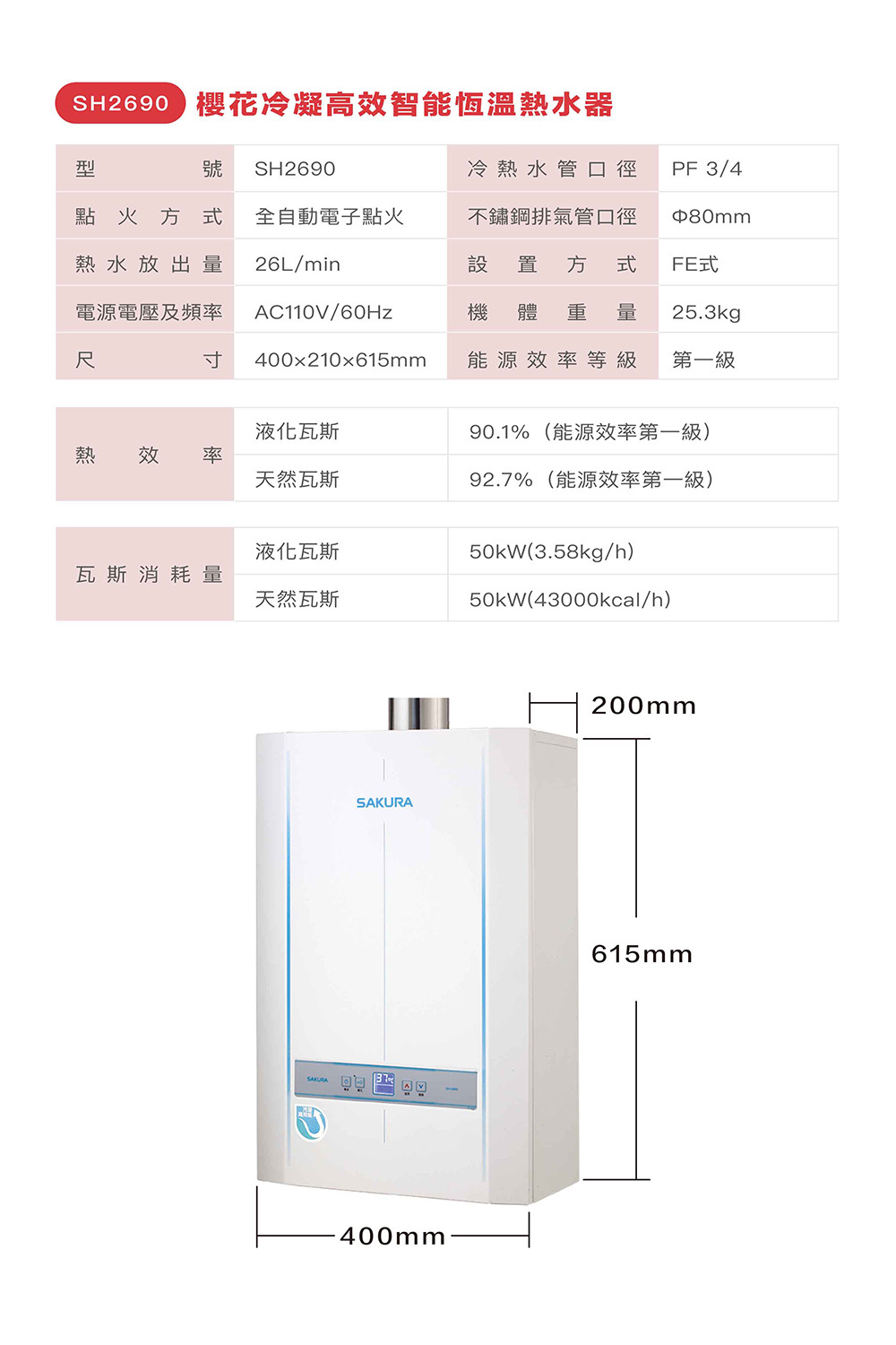 SH2690冷凝高效智能恆溫熱水器規格