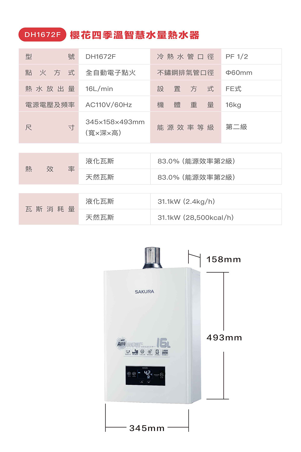 DH1672四季溫智慧水量熱水器產品規格