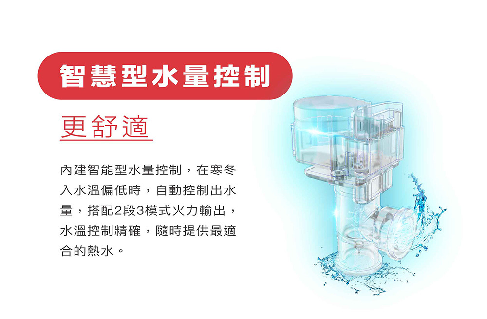 DH2460無線溫控制能恆溫熱水器智慧水量控制