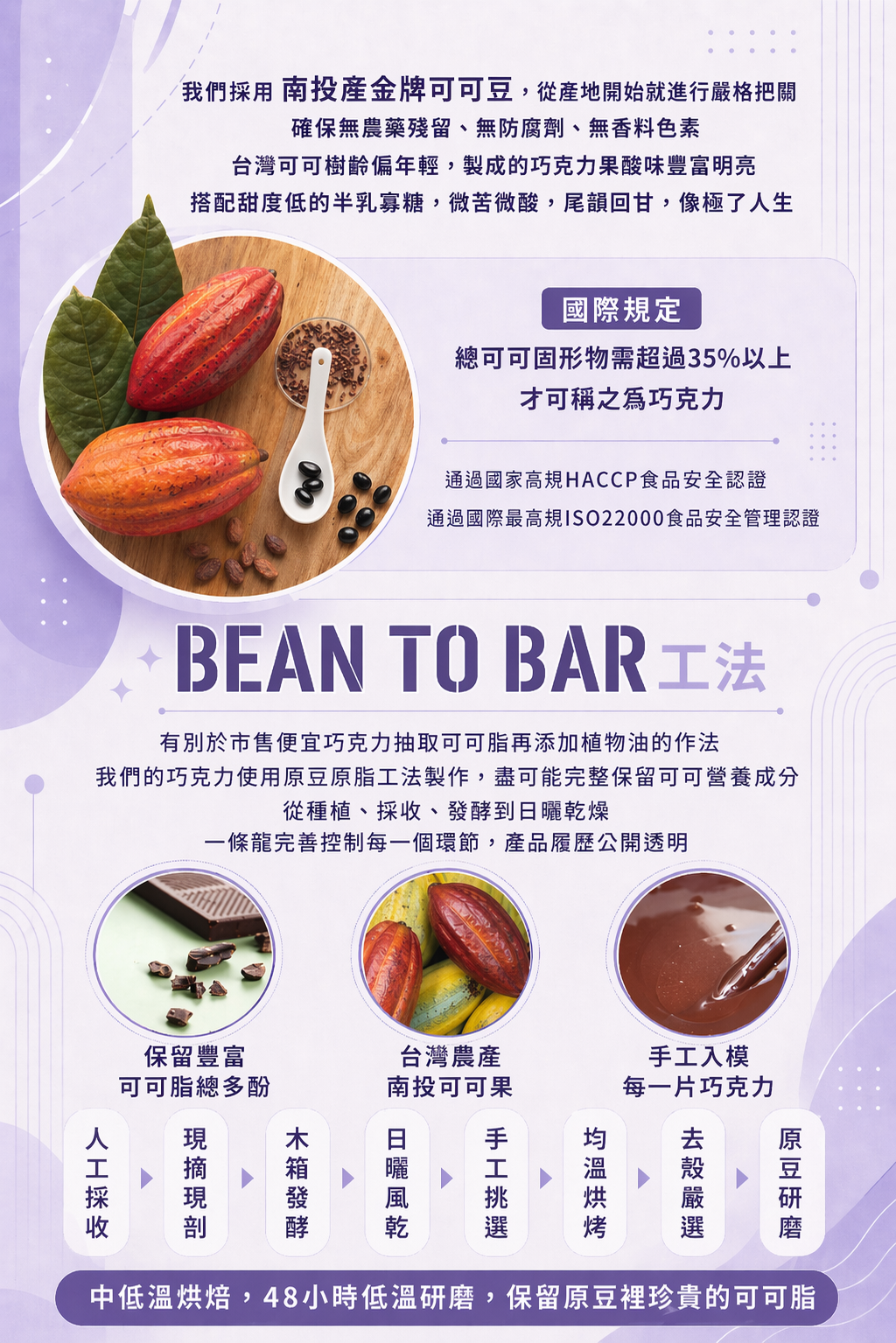 黑豆花青素介紹1