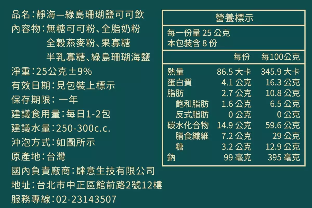 食品成分表範例