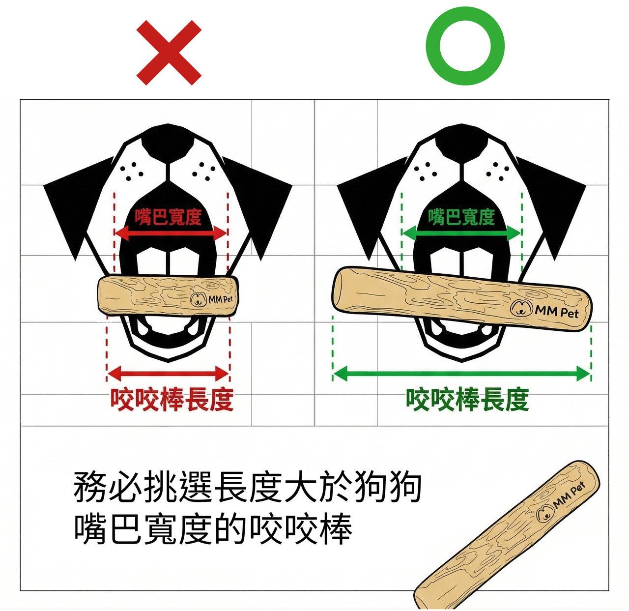 咖啡木咬咬棒尺寸對比圖