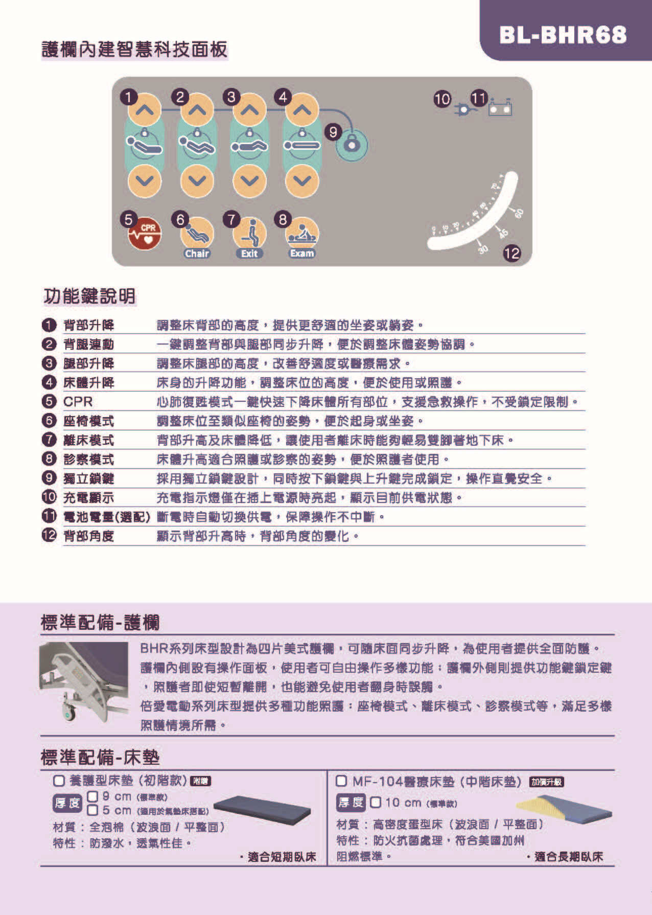 倍愛 BL-BHR68 三馬達四片式養護床