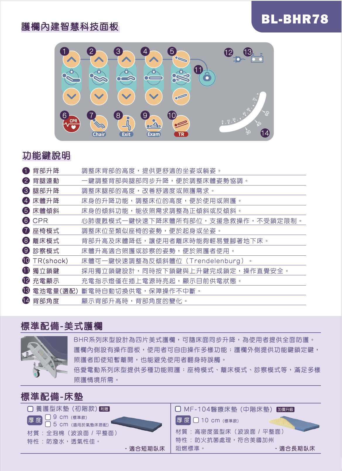 倍愛 BL-BHR78 四馬達四片式養護床