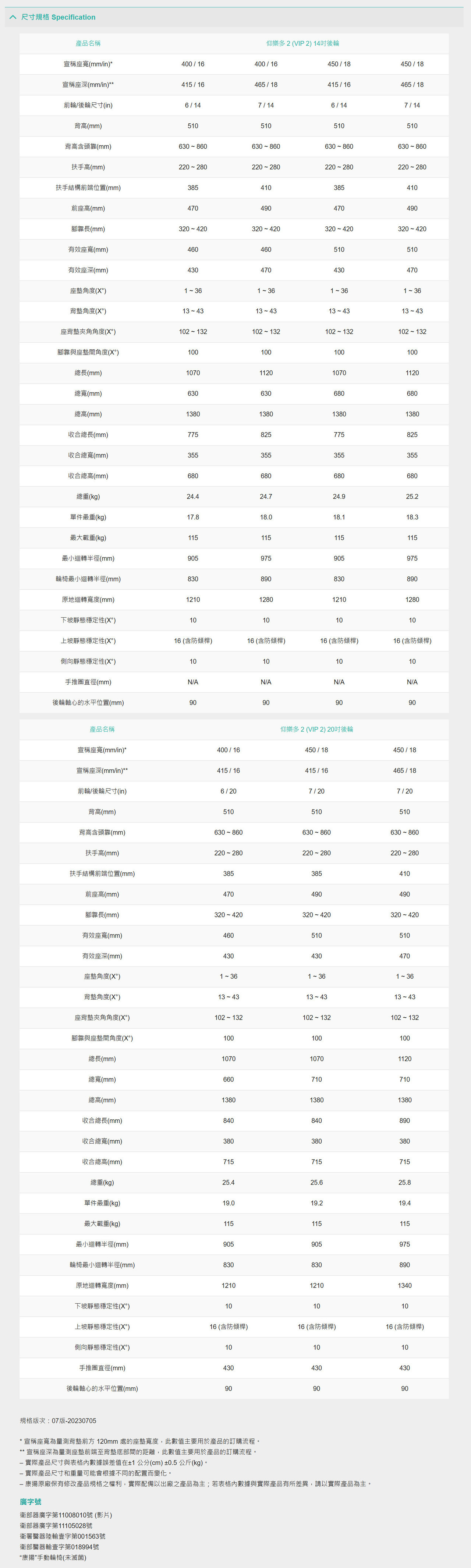 康揚 仰樂多2 VIP2