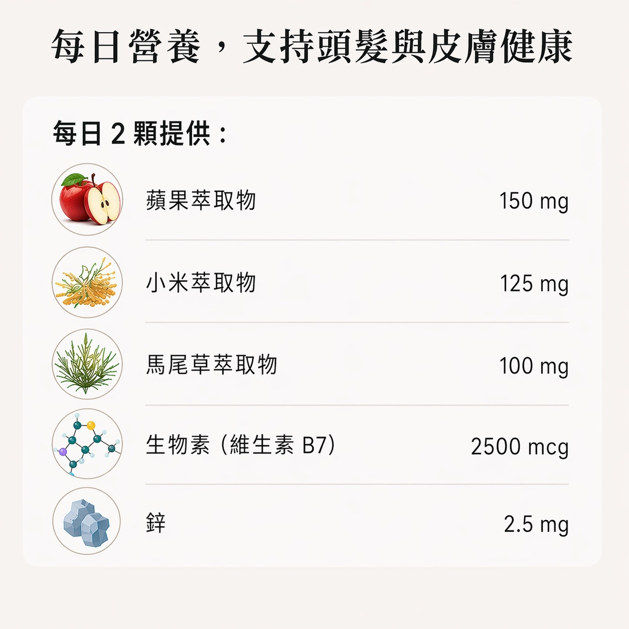 New Nordic 天然生物素機能軟糖
