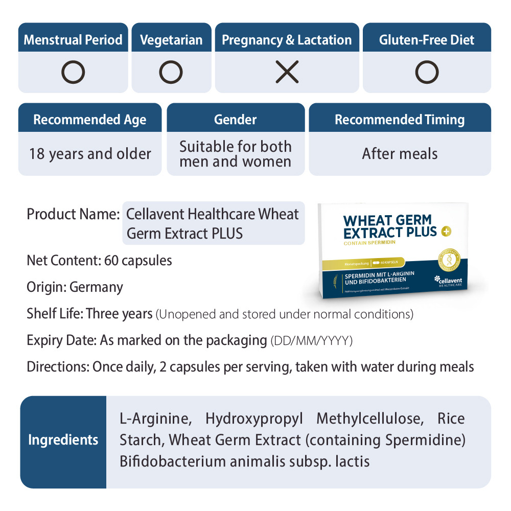 Wheat Germ Extract PLUS